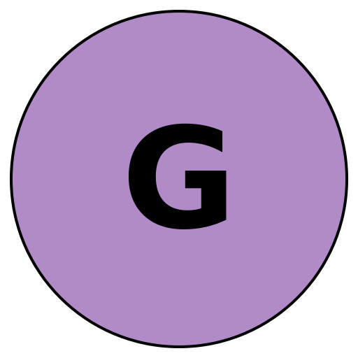 Globewander